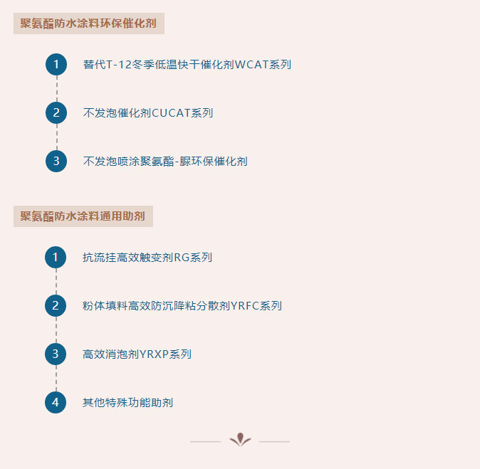 【优润】中国南京防水展邀请函