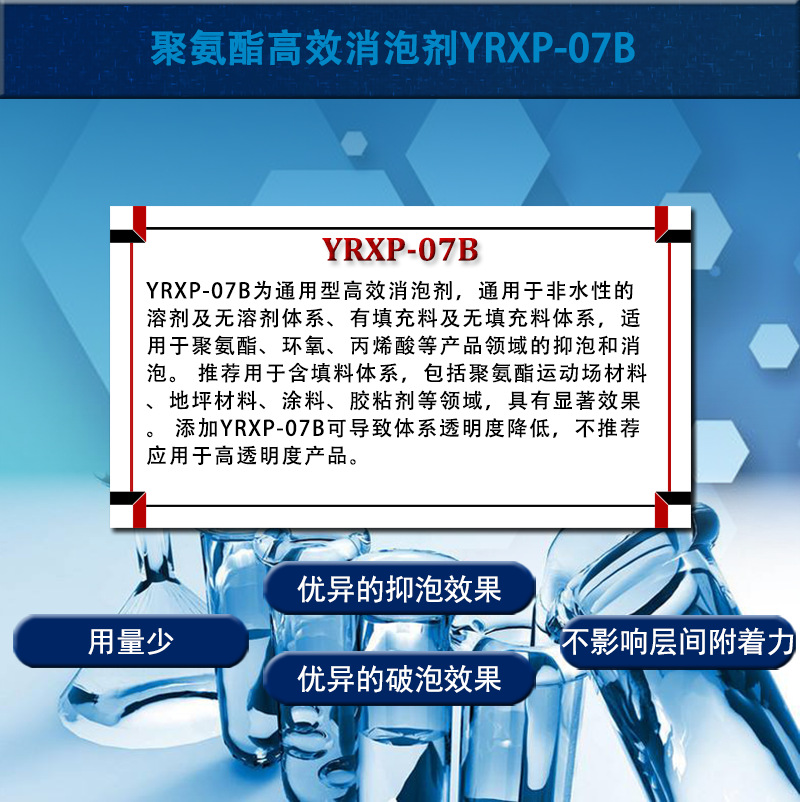 聚氨酯消泡剂的添加量和添加时机如何控制? 聚氨酯消泡剂的添加量和添加时机如何控制?