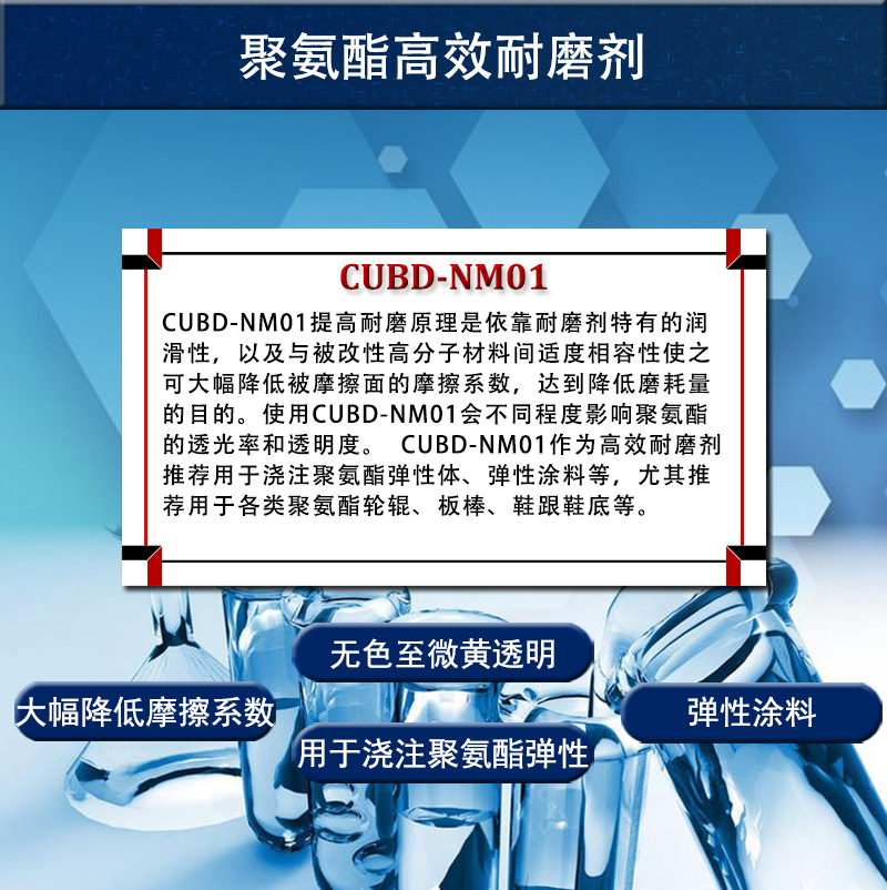 耐磨剂与聚氨酯体系的相容性及分散性问题如何解决？