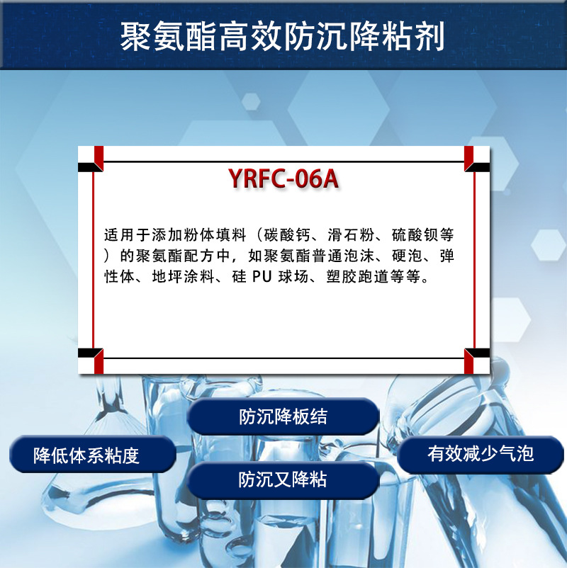 反应型聚氨酯分散剂 vs 非反应型聚氨酯分散剂 完整优缺点对比